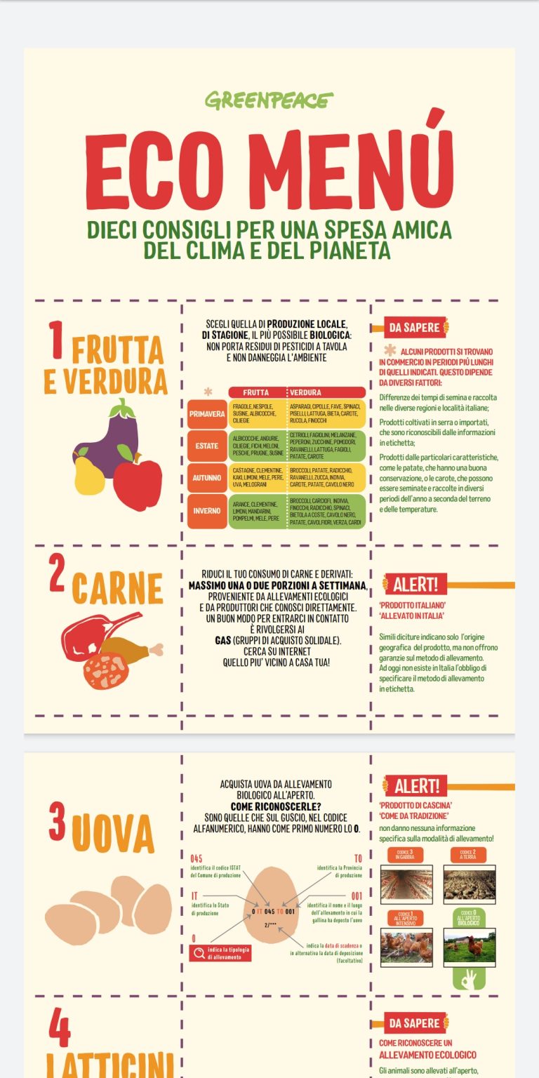 La spesa ecosostenibile in campeggio