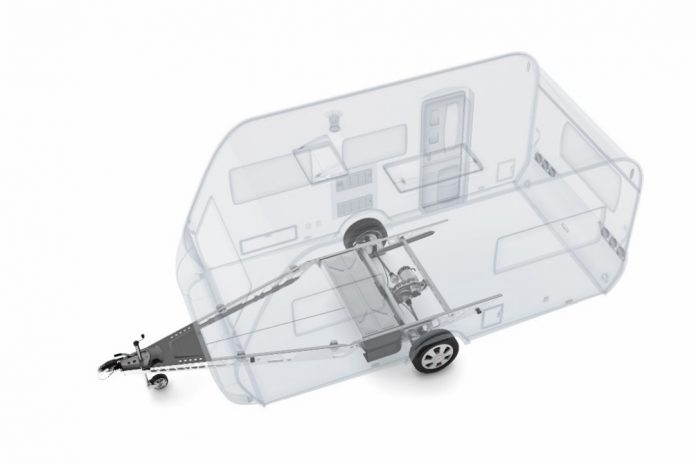 wohnwagen_green_caravaning