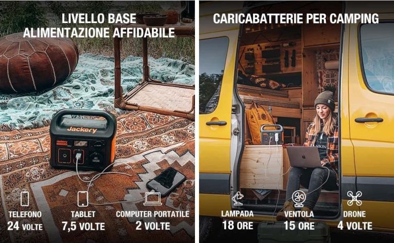 Power Energy Jakery: la stazione di ricarica portatile per il mondo del campeggio